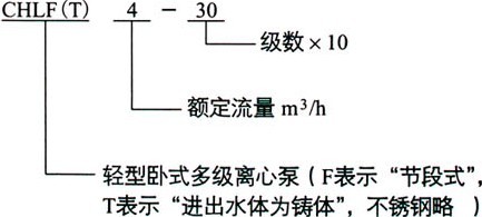 CHLF型臥式不銹鋼分段式多級泵型號意義.jpg